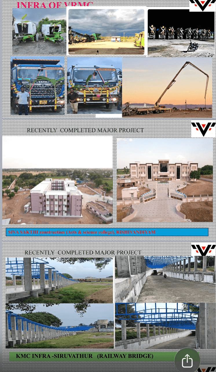INFRA OF VRMC — Fleet, equipment and mixer trucks at Kallakurichi plant